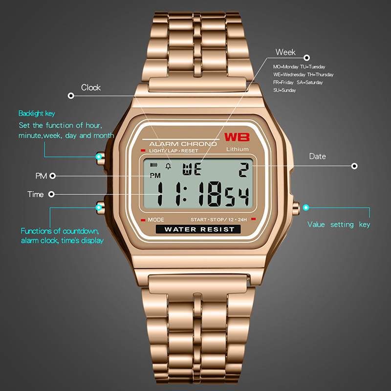 LED Stainless Steel Band Watch - Women Accessories Display recension och pris